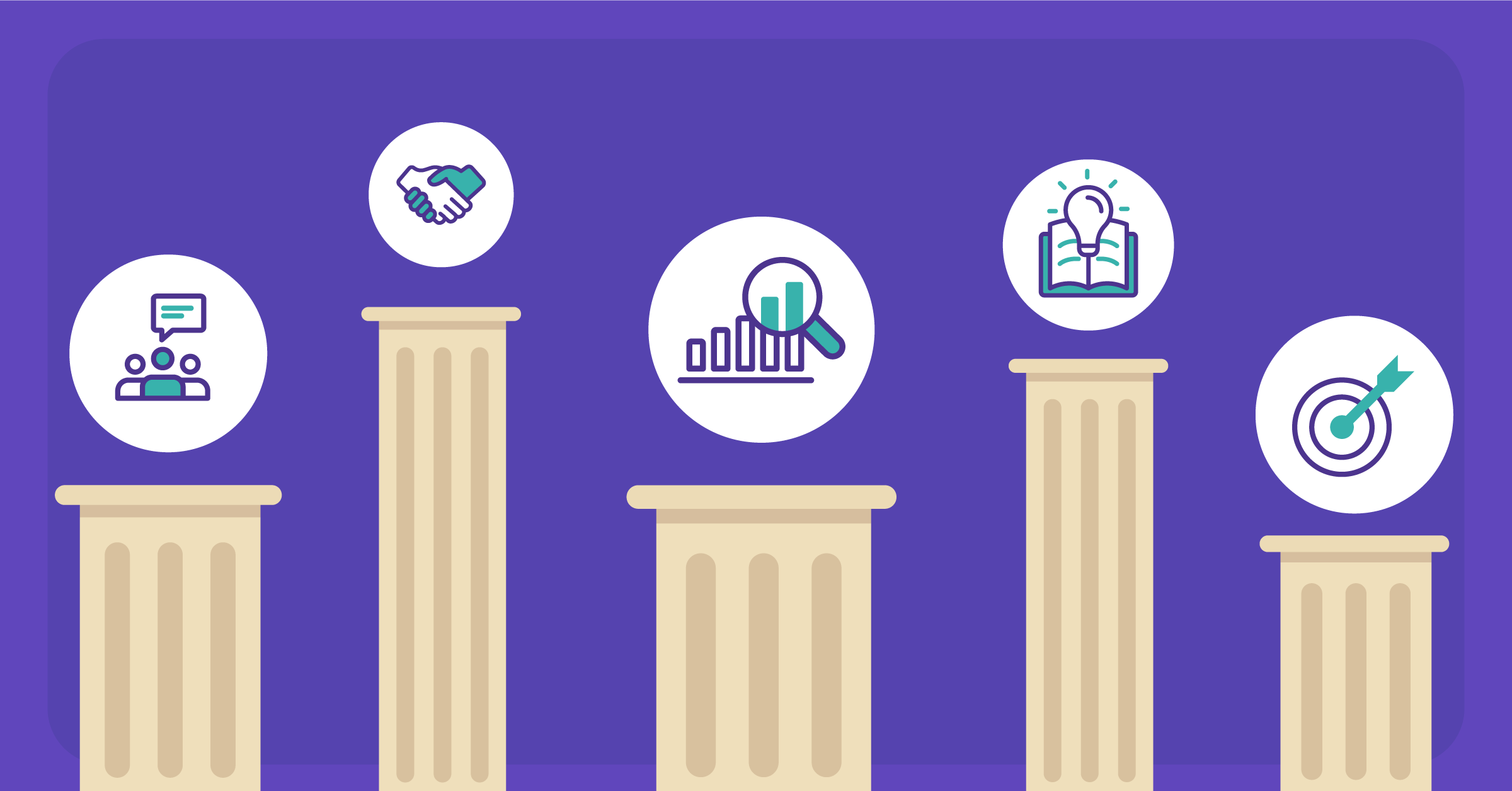 Low vs. High-Performing PLCs: What’s the Difference?