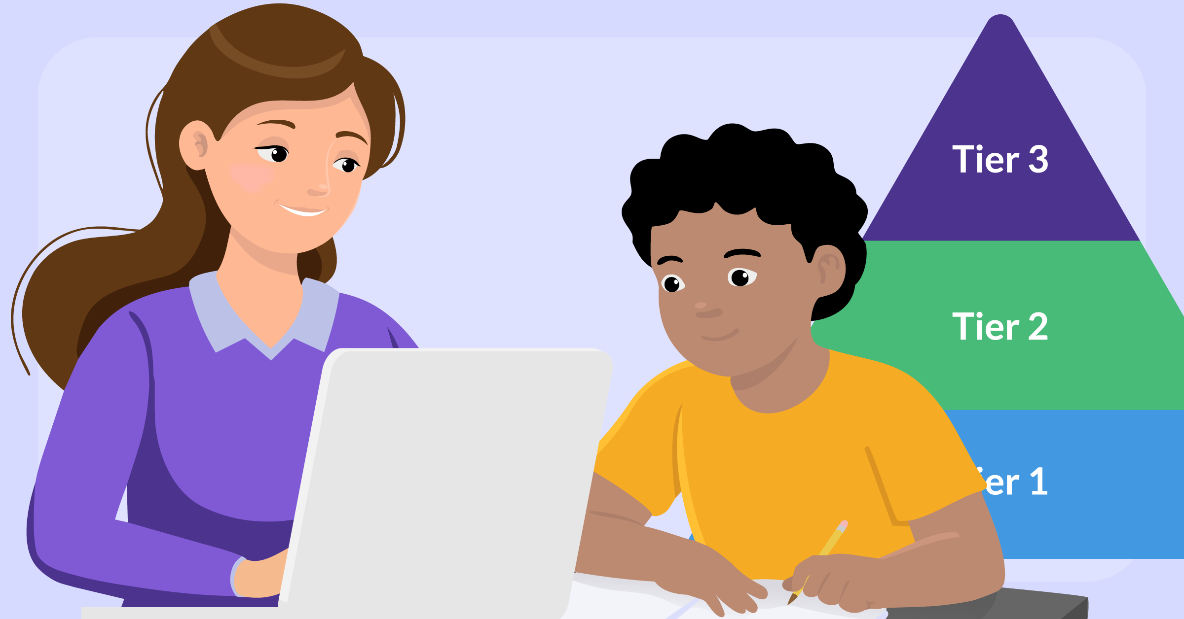 Addressing Early Literacy Legislation Through Your MTSS Framework