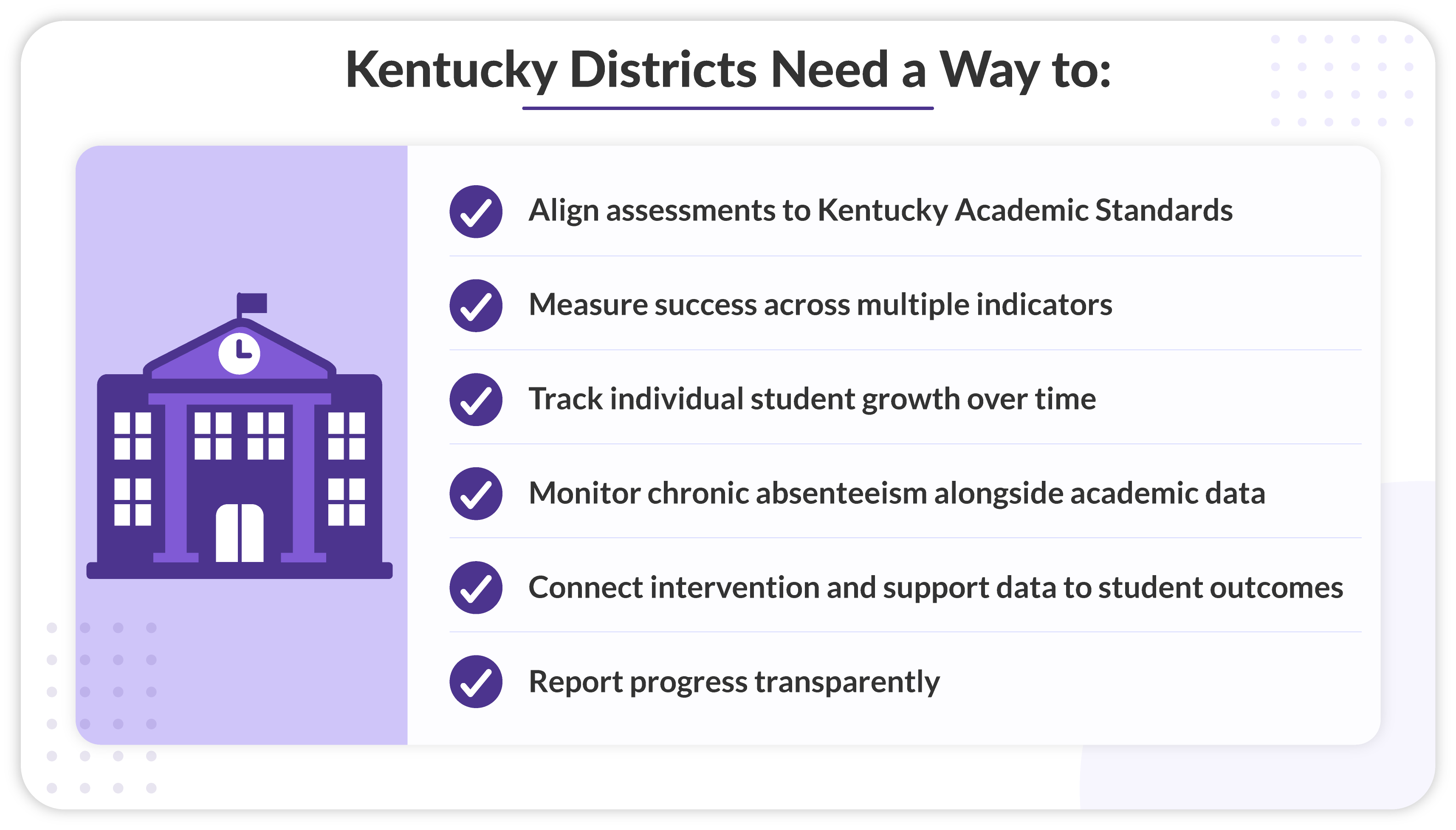 Regional-Landing-Page-KY-Checklist
